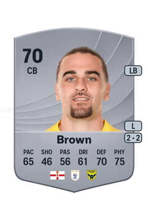 Ciaron Brown