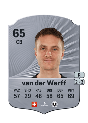 Jasper van der Werff