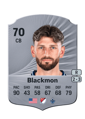 Tristan Blackmon