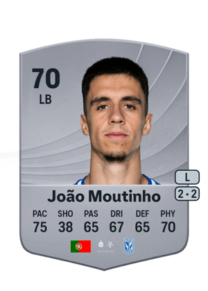 João Moutinho