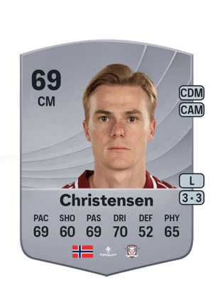 Tobias Christensen