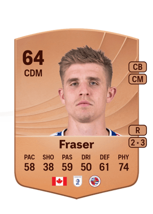 Liam Fraser