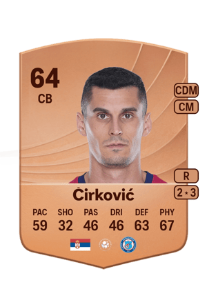 Lazar Ćirković