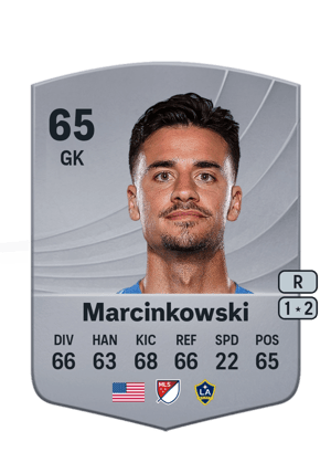 JT Marcinkowski