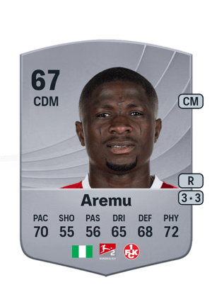 Afeez Aremu
