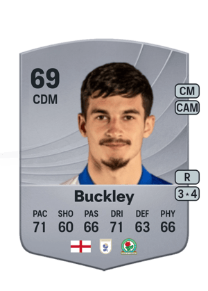 John Buckley