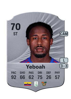 John Yeboah