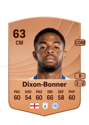 Elijah Dixon-Bonner