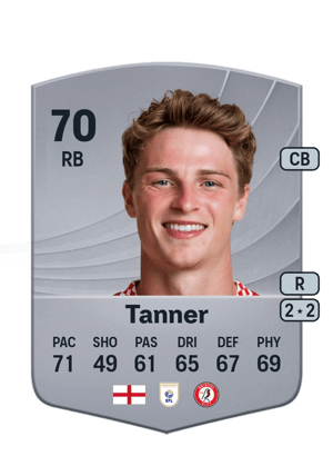 George Tanner