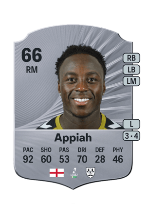 Arvin Appiah