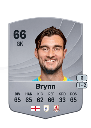Sol Brynn