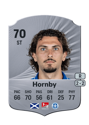 Fraser Hornby
