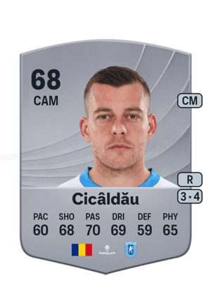 Alexandru Cicâldău