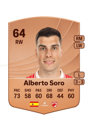 Alberto Soro