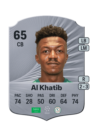 Abdullah Al Khatib