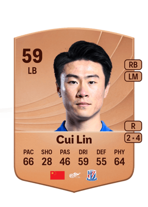Cui Lin