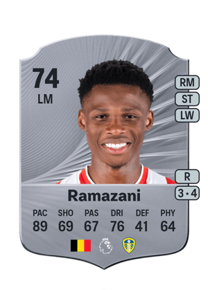 Largie Ramazani