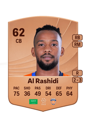 Mukhair Al Rashidi