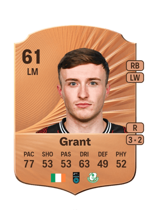 Danny Grant