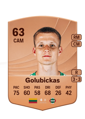 Paulius Golubickas