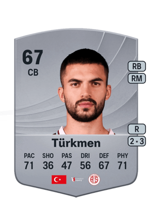 Hüseyin Türkmen