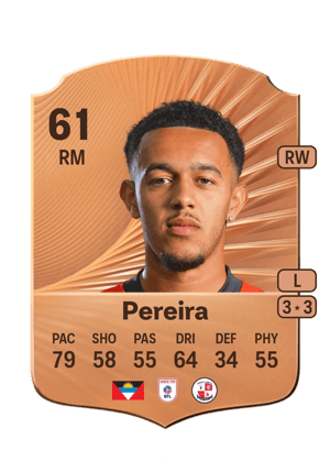 Dion Pereira