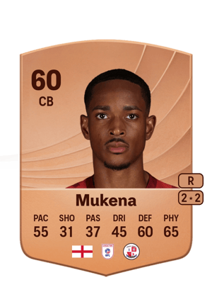Joy Mukena