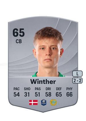 Frederik Winther