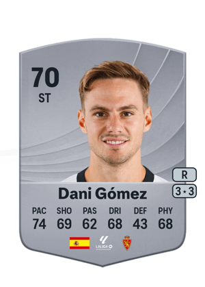 Dani Gómez
