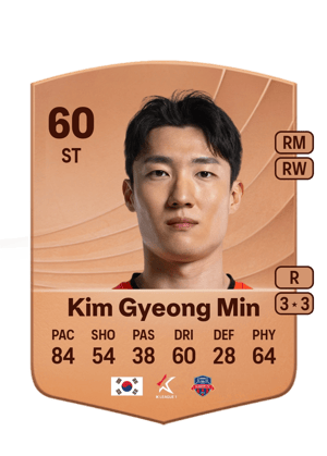 Gyeong Min Kim