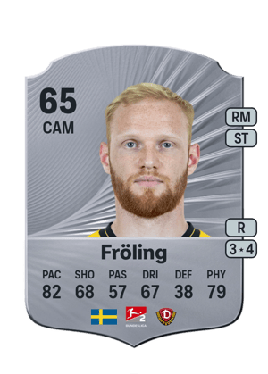 Nils Fröling