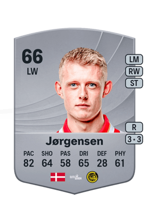 Mathias Jørgensen