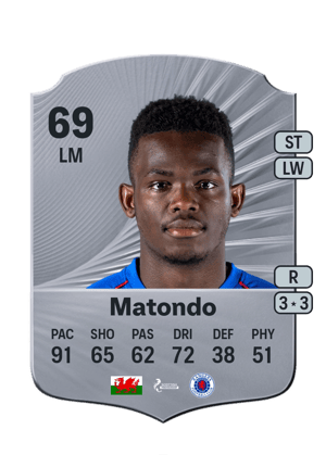 Rabbi Matondo