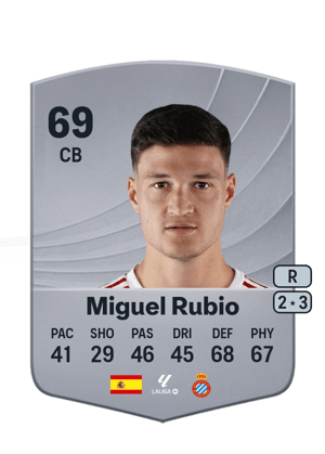 Miguel Rubio