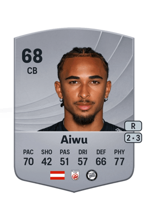 Emanuel Aiwu