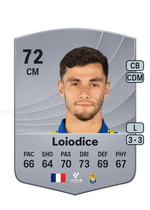 Enzo Loiodice
