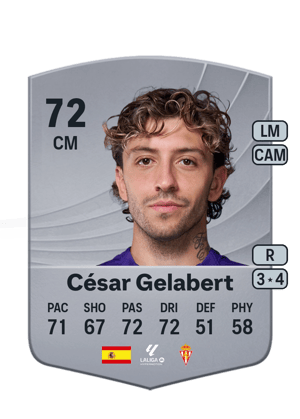 César Gelabert