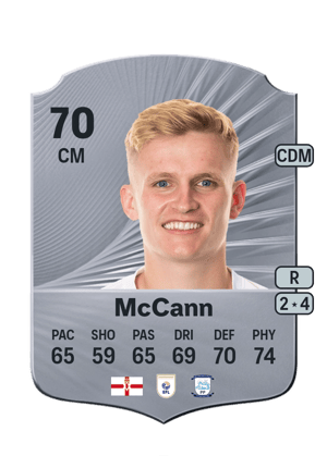Ali McCann