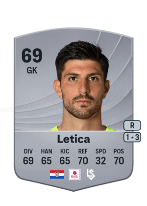 Karlo Letica