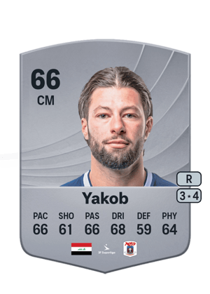Kevin Yakob