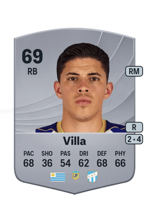 Maximiliano Villa