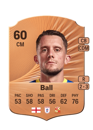 James Ball