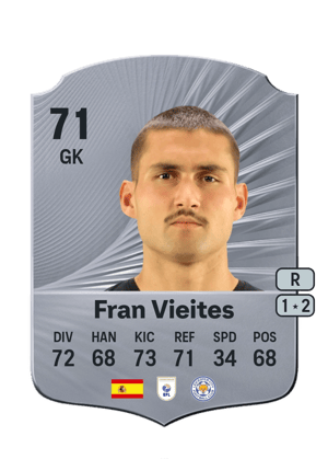 Fran Vieites