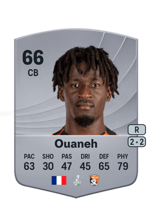 Peter Ouaneh