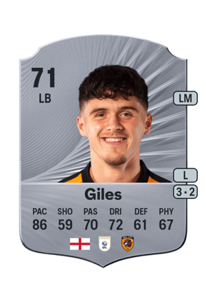 Ryan Giles