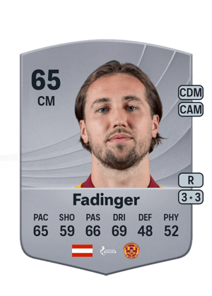 Lukas Fadinger