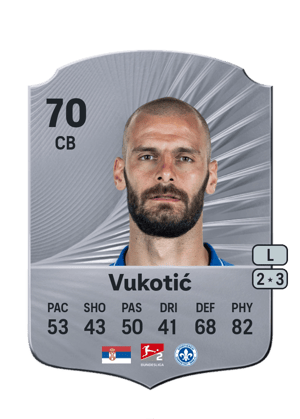 Aleksandar Vukotić