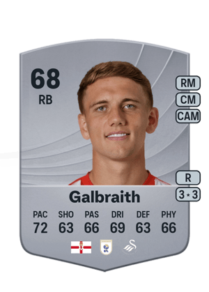 Ethan Galbraith