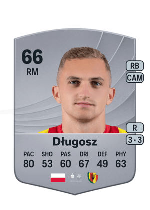 Wiktor Długosz