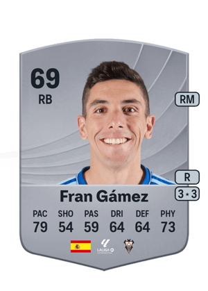 Fran Gámez